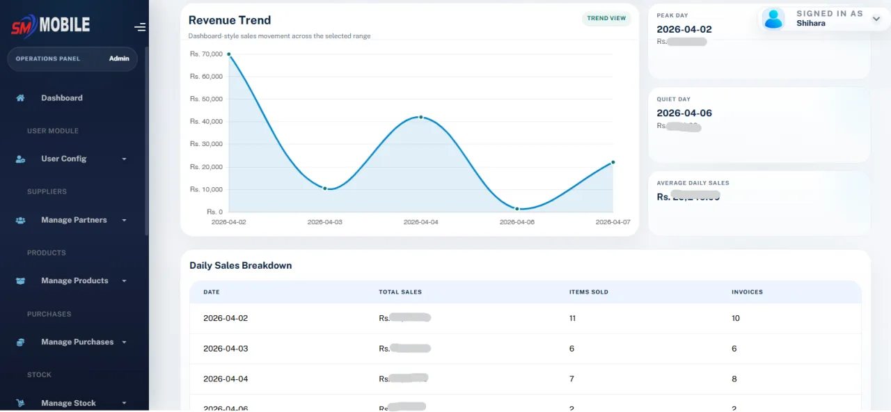 Point of Sale System gallery image