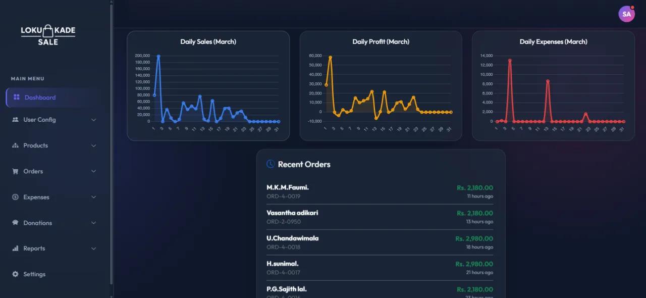 Accounting & Order Tracking System gallery image